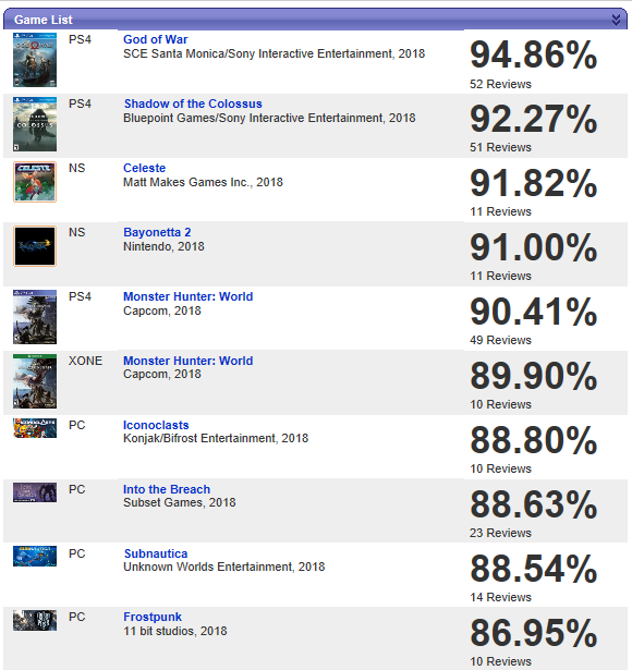 recenzje frostpunk